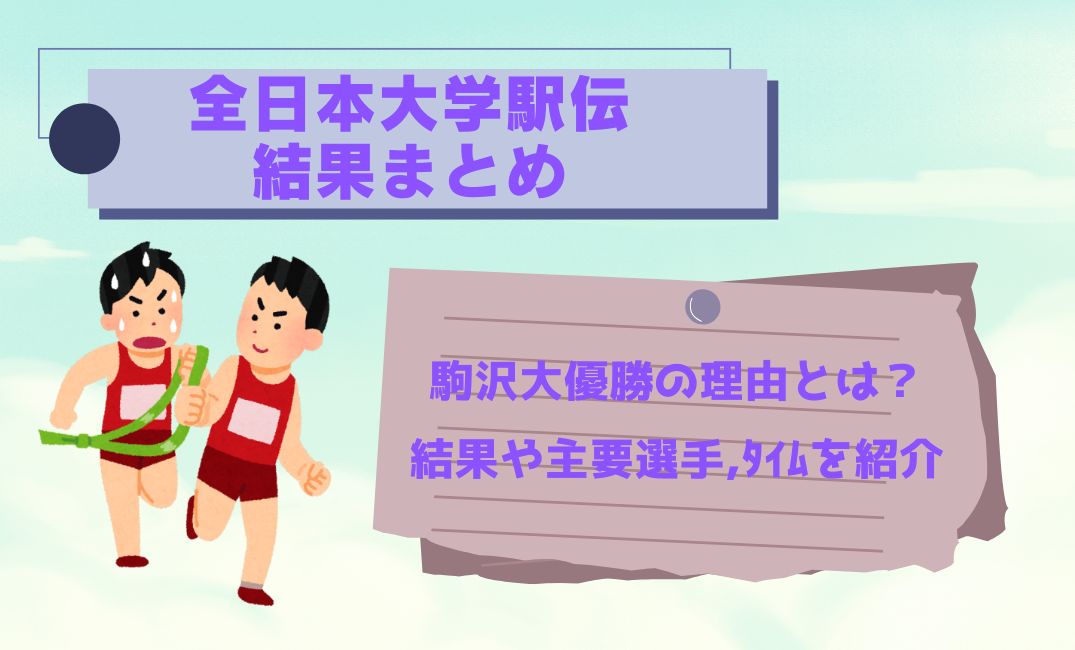 全日本大学駅伝 結果まとめ