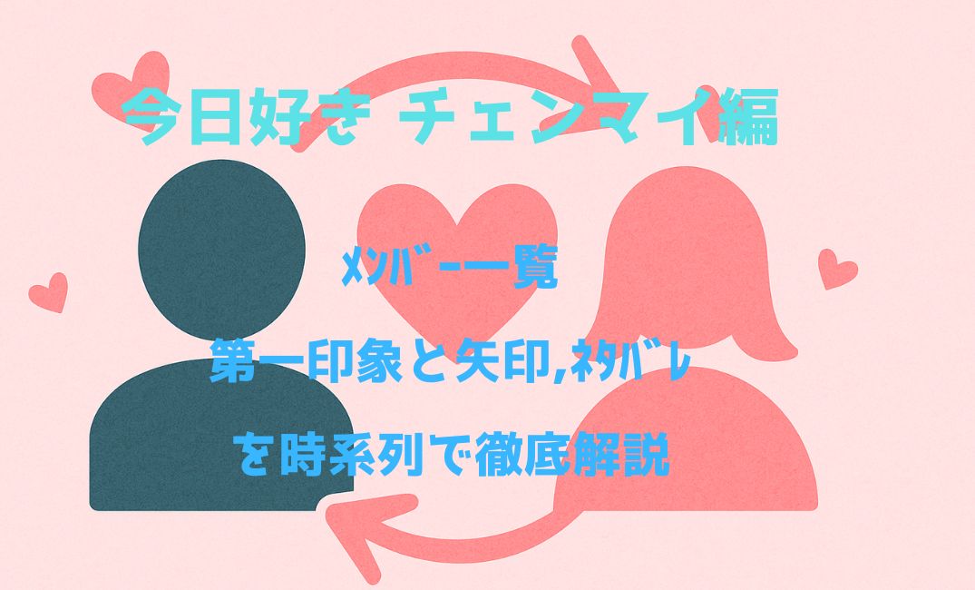 今日好きﾁｪﾝﾏｲ編ﾒﾝﾊﾞｰ一覧