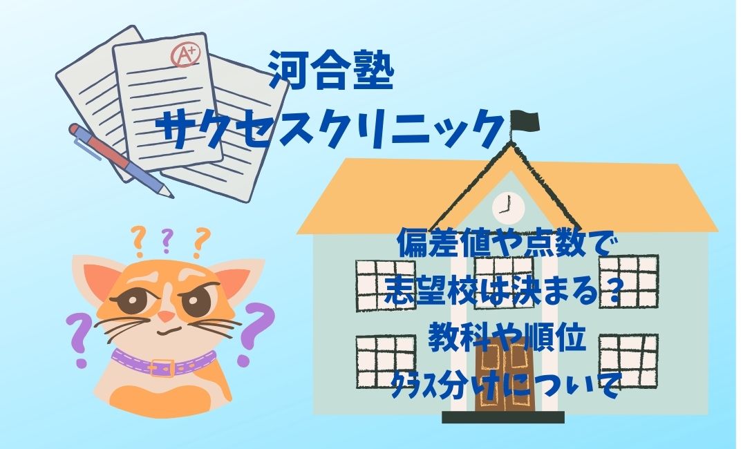 河合塾のｻｸｾｽｸﾘﾆｯｸの偏差値